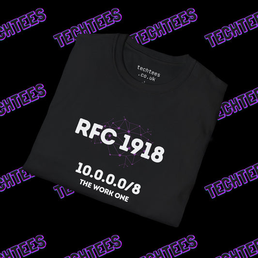 RFC 1918 Addresses