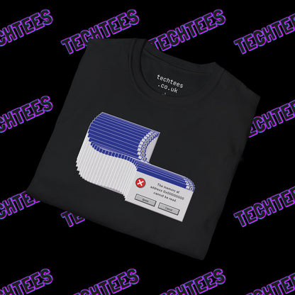 Classic Error Message