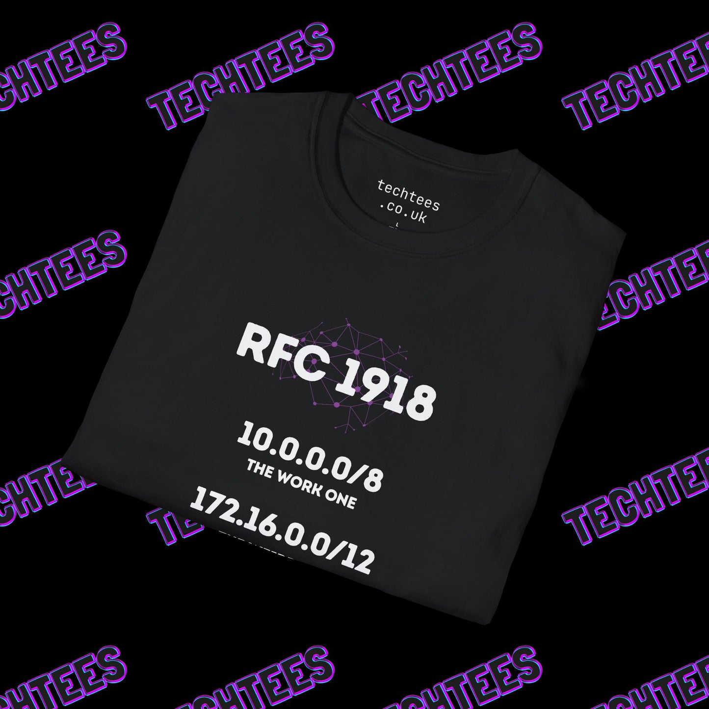 RFC 1918 Addresses