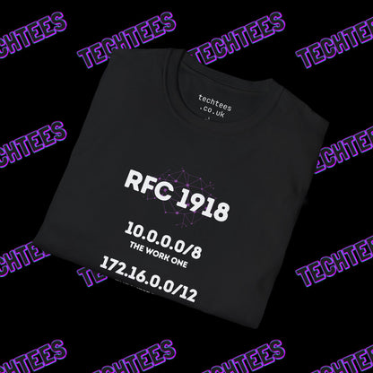 RFC 1918 Addresses