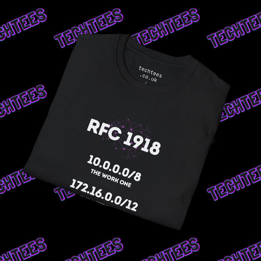 RFC 1918 Addresses