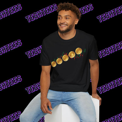 Crypto Candles Go Up