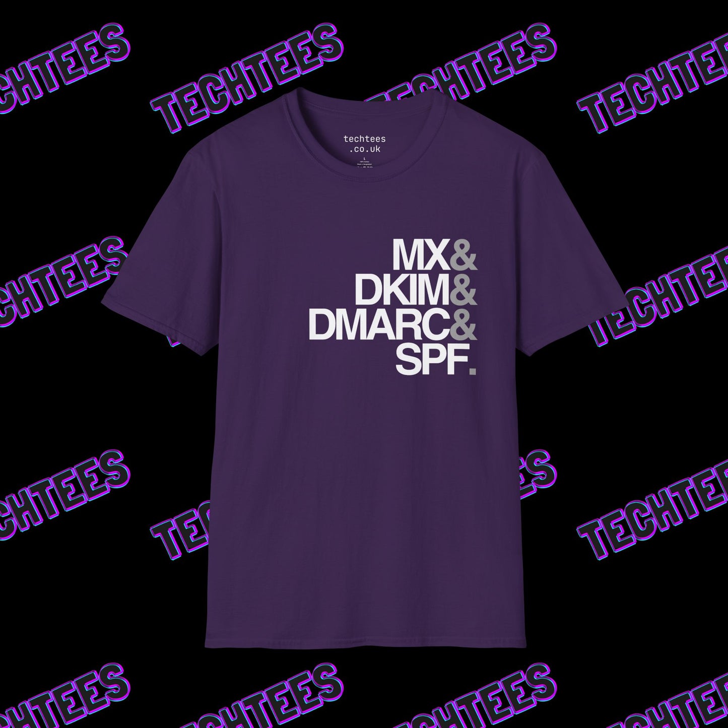 E-Mail Deliverability