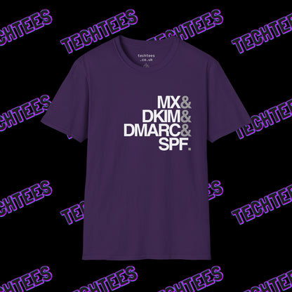 E-Mail Deliverability