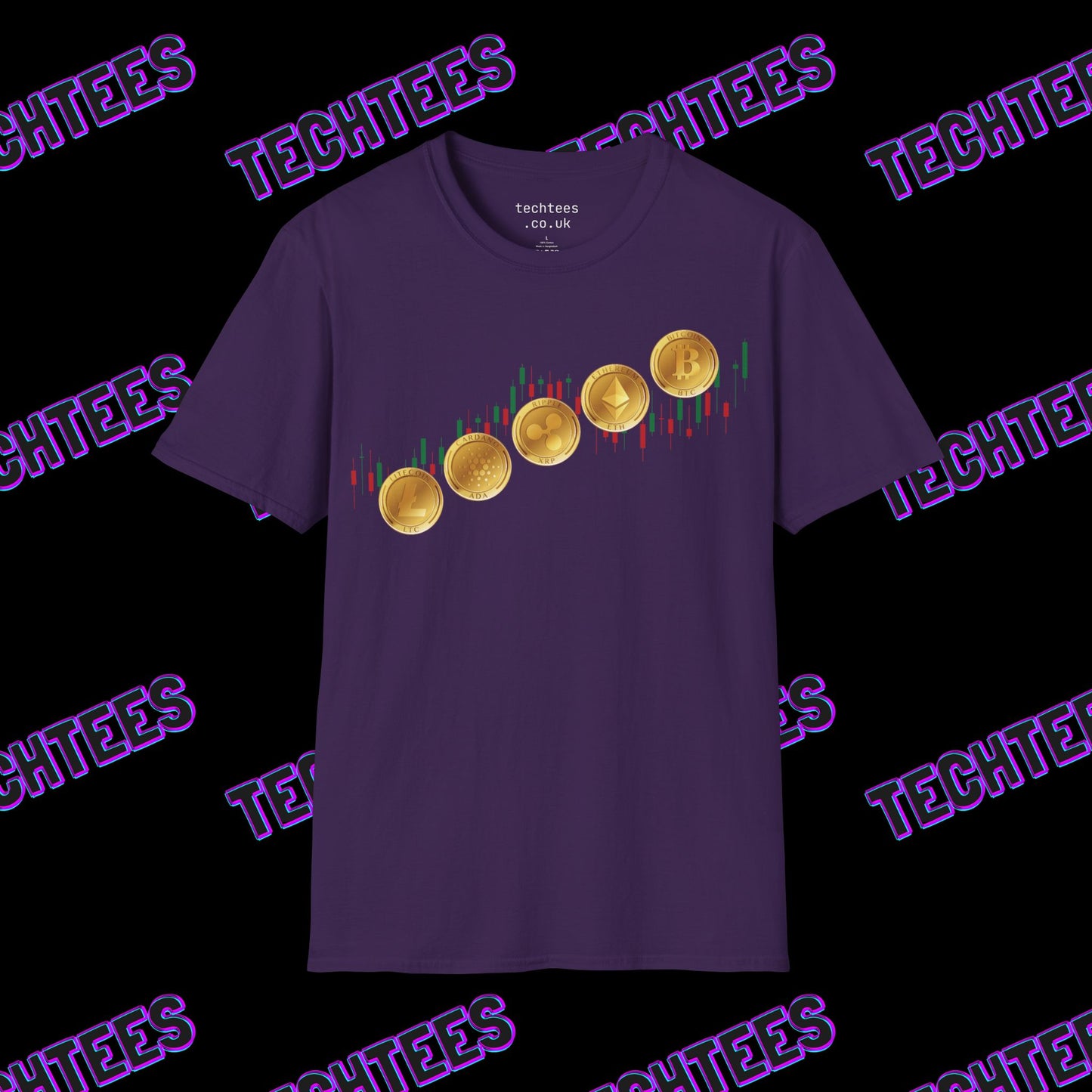 Crypto Candles Go Up