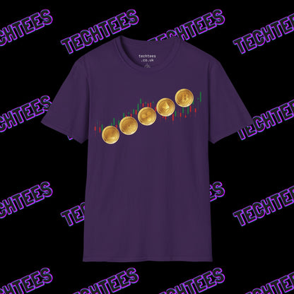 Crypto Candles Go Up