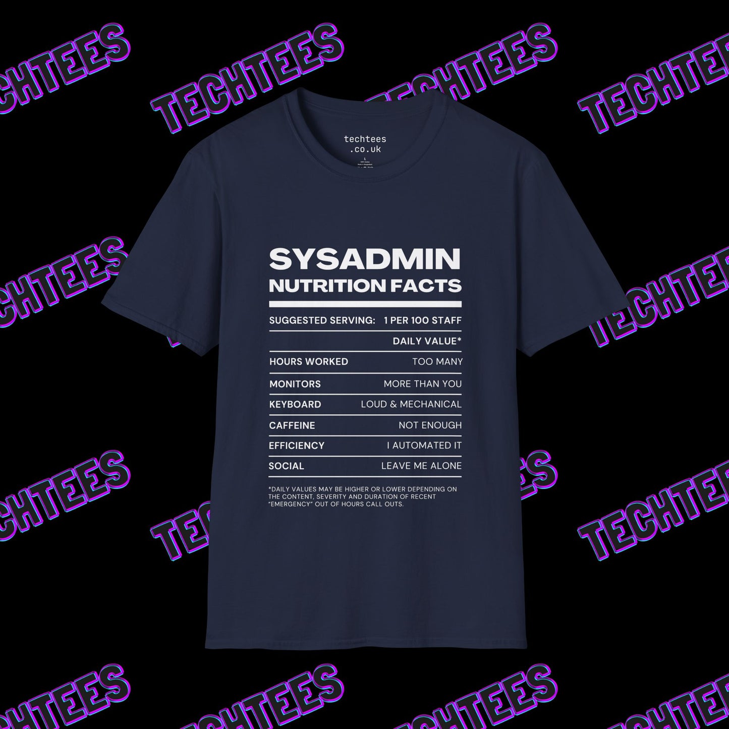 Sysadmin Nutrition Facts