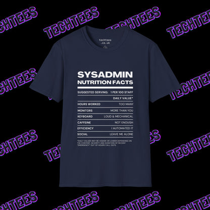 Sysadmin Nutrition Facts