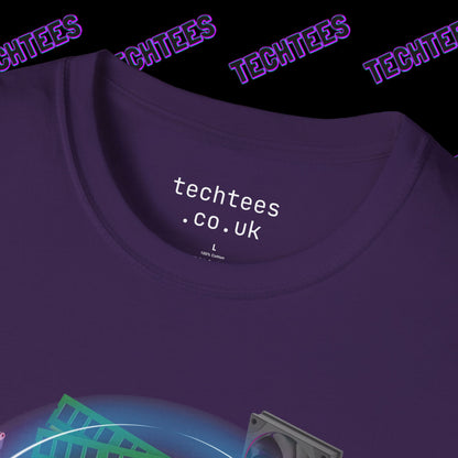 Self Build PC Components