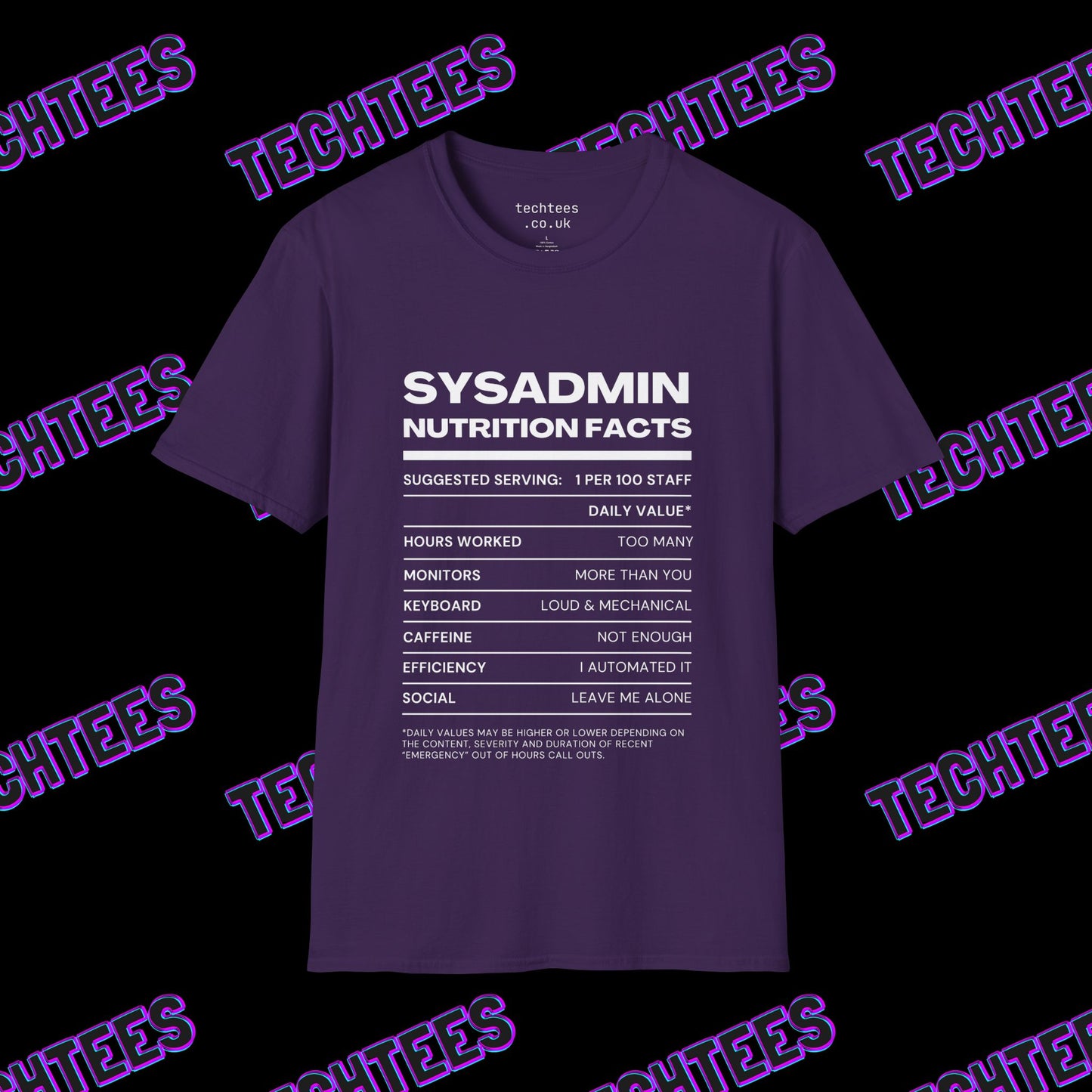 Sysadmin Nutrition Facts