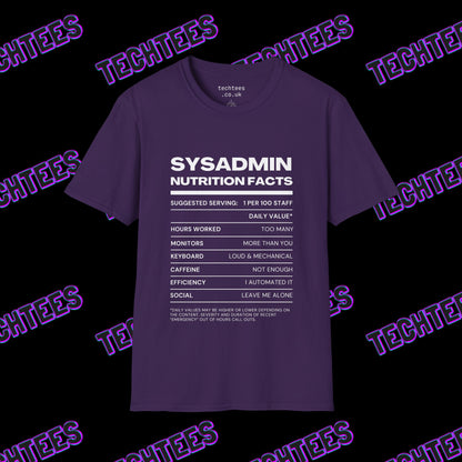 Sysadmin Nutrition Facts