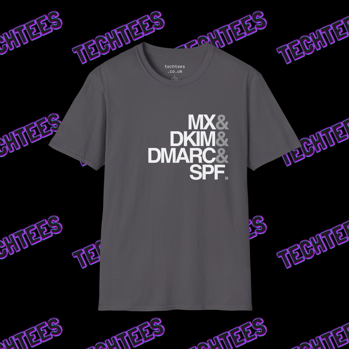 E-Mail Deliverability