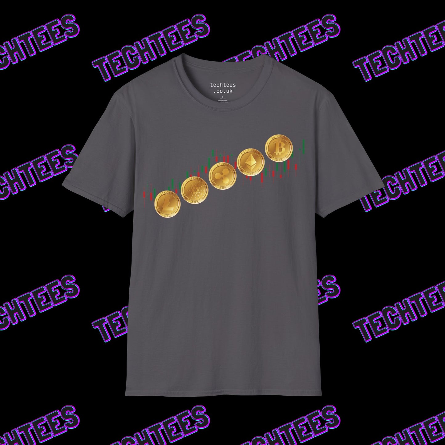 Crypto Candles Go Up