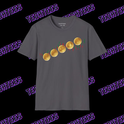 Crypto Candles Go Up