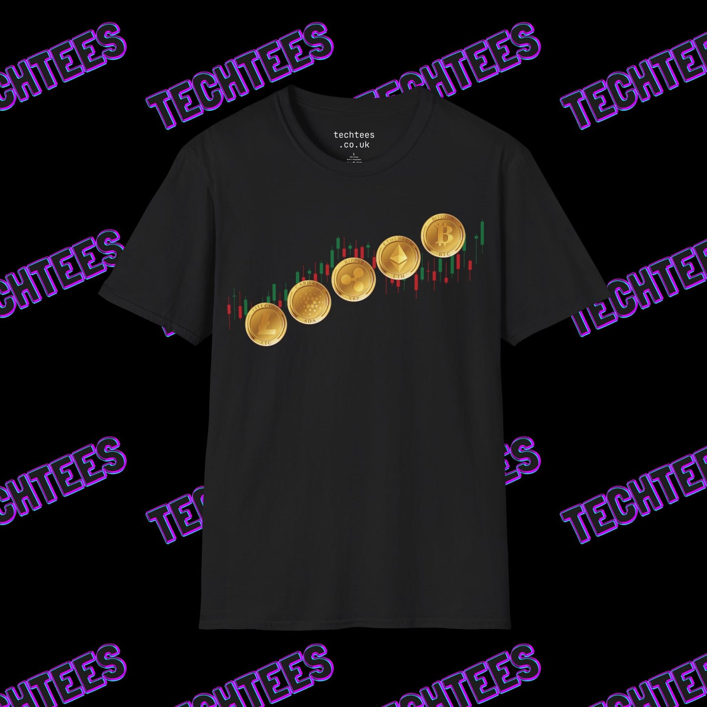 Crypto Candles Go Up