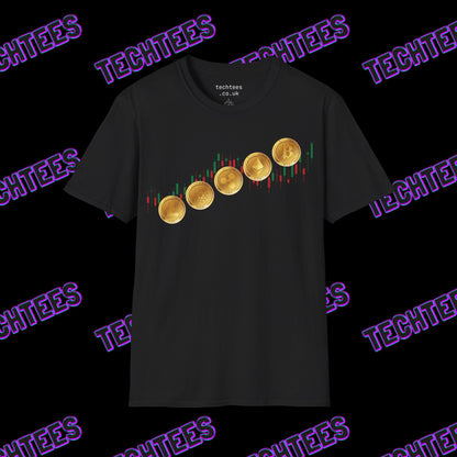 Crypto Candles Go Up