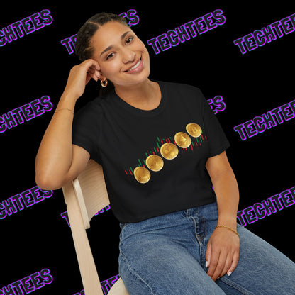 Crypto Candles Go Up