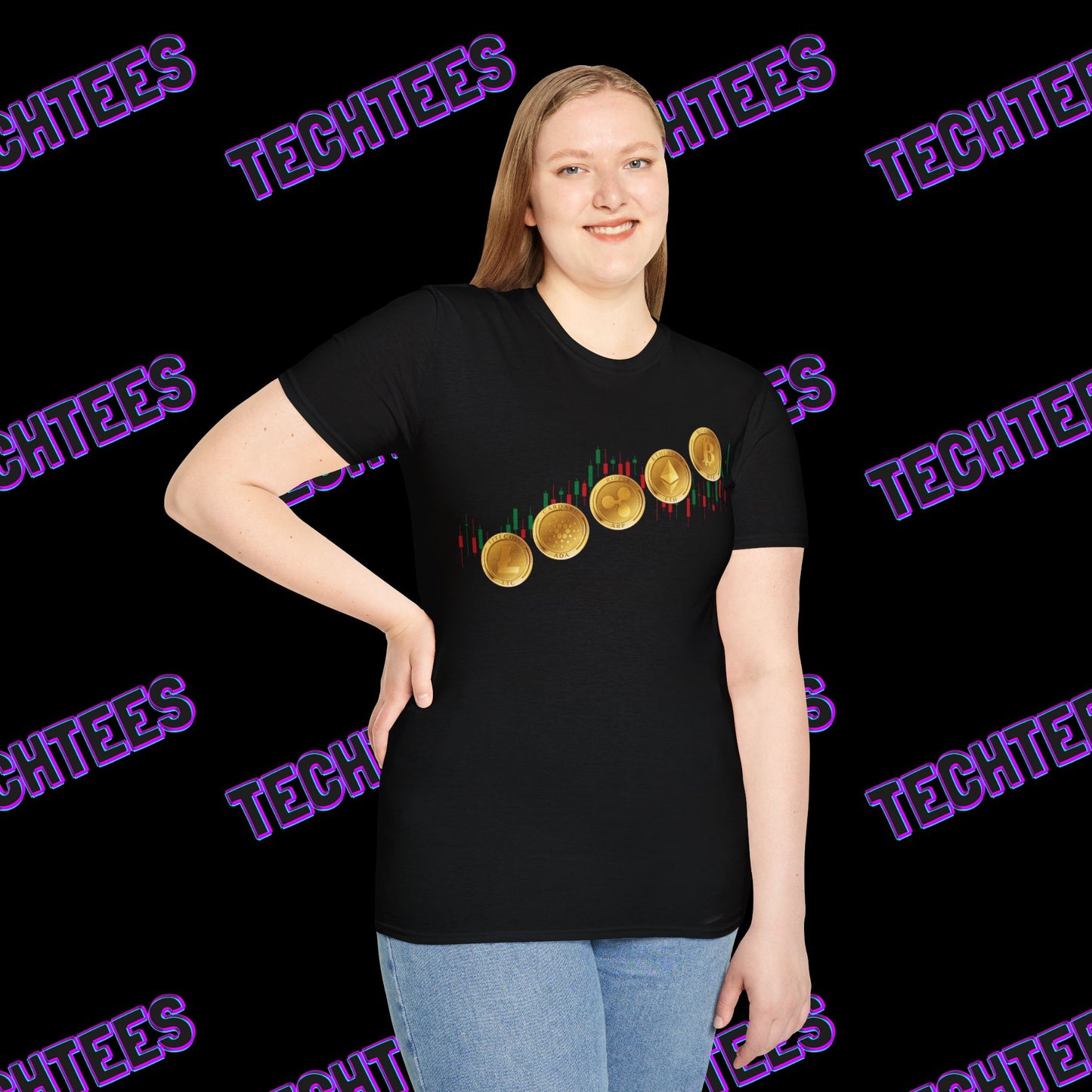 Crypto Candles Go Up