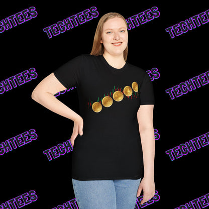 Crypto Candles Go Up